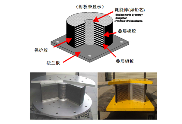 鉛芯隔震支座3.jpg